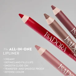IsaDora All-In-One Lipliner