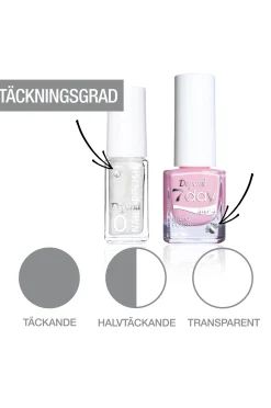 Depend 7Day Hybrid Polish